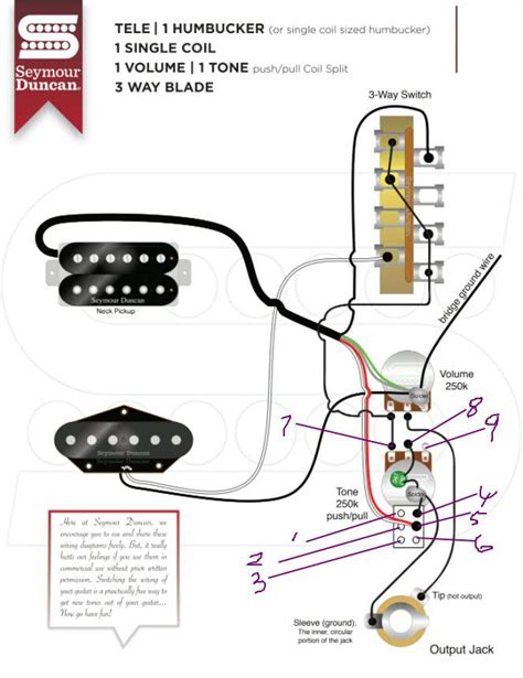 telecaster wiring diagram humbucker single coil wiring diagram