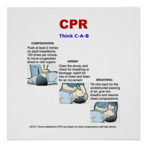 cpr poster zazzle