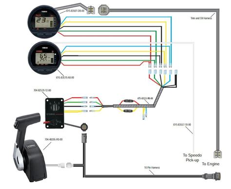 yamaha  control box wiring diagram chart printable shane wired