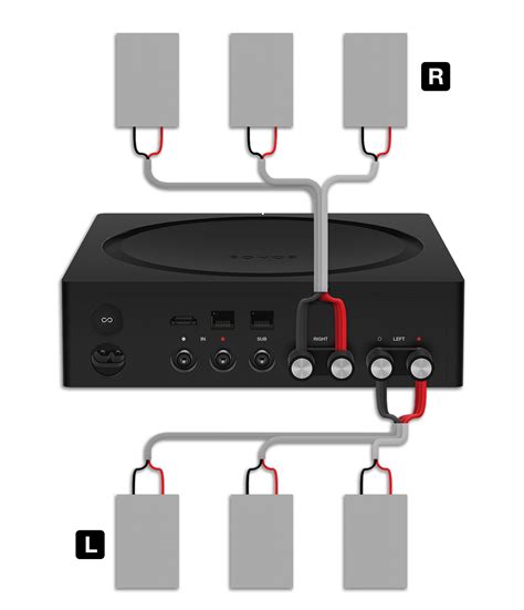 connect  sonos architectural speakers  amp sonos