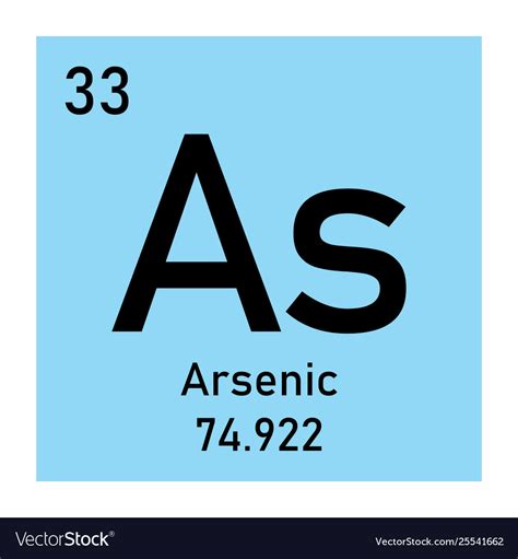 arsenic chemical symbol royalty  vector image