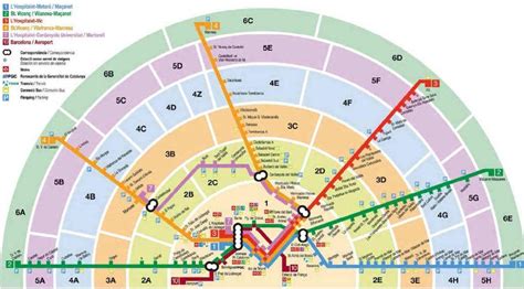 barcelona zone map