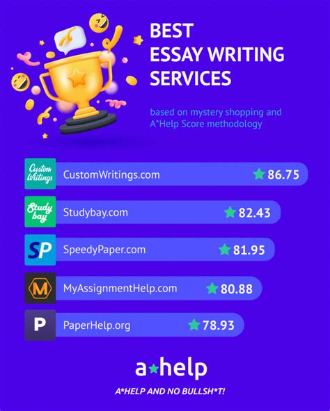 essay writing service reviews top   paper writing outlets