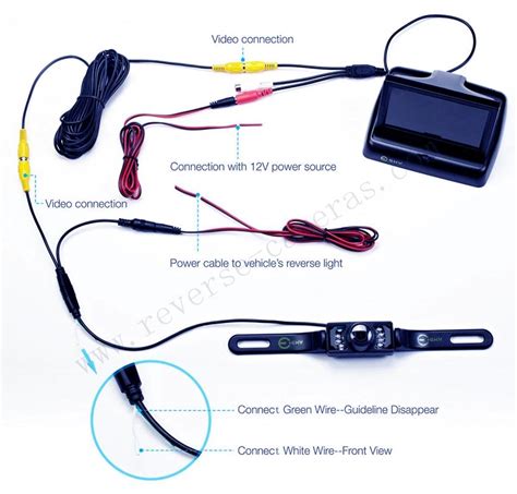 wiring diagram car rear view camera installation guide
