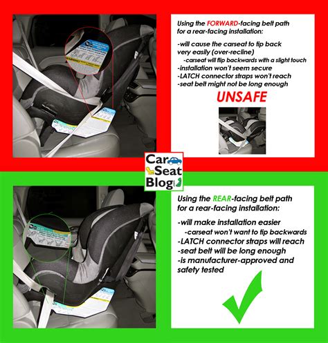 facing car seat installation  seat belt belt poster