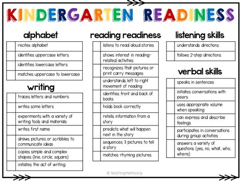 printable kindergarten readiness checklist