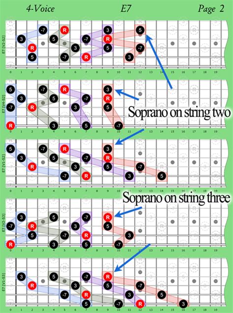 Fretboard Chord Charts For Guitar Alt Tuning 4ths