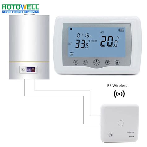 boiler  compliant app controlled thermostat  uk market