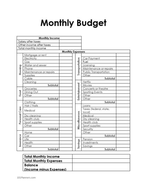 budget sheet template printable  editable