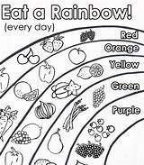 Rainbow Coloring Food Healthy Nutrition Pages Kids Preschool Activities Activity Pyramid Fruits Eat Health Color Eating Fruit Children Colouring Vegetables sketch template