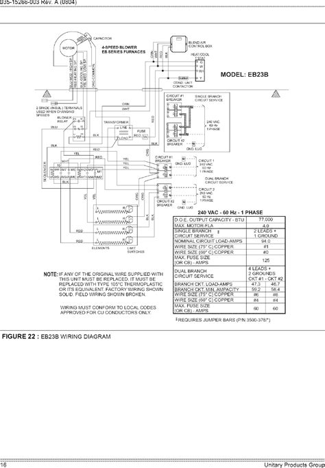 coleman electric furnace wiring schematic wiring diagram