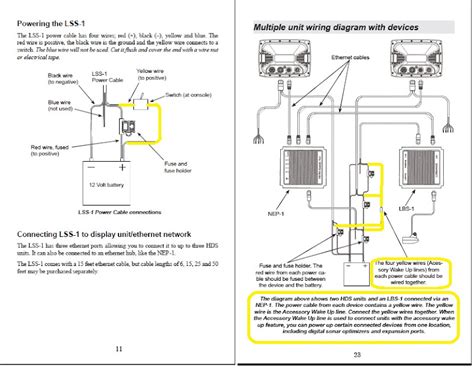 lowrance structurescan wiring diagram wiring diagram pictures