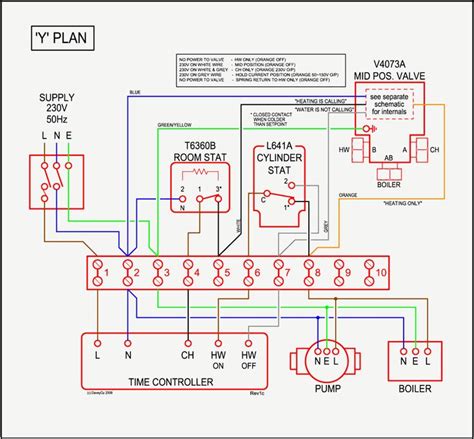 simple danfoss   valve wiring diagram uk diy faq electrical  mid position heating