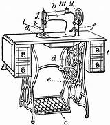 Sewing Machine Drawing Clipart Treadle Singer Vintage Label Clip Etc Sketch Notions Cliparts Parts Machines Sew Usf Edu Old Coloring sketch template