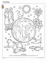Coloring Pages Lds Printable Creation Friend sketch template