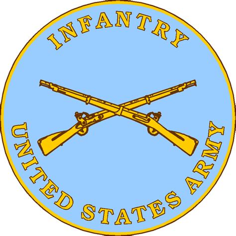 infantry unit commander