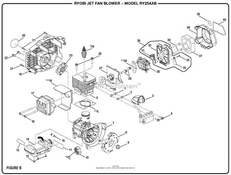homelite ryaxb backpack blower mfg   parts diagram  figure