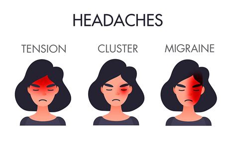 headaches  common  complex problem midwest medical edition