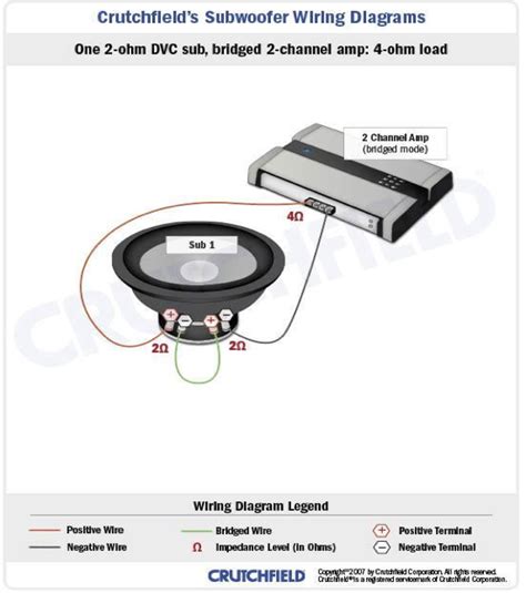 dvc subwoofer wiring diagram  faceitsaloncom