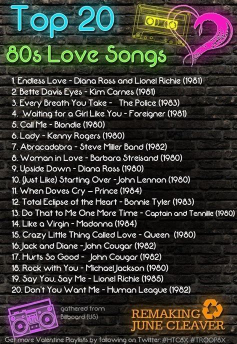 20 80 s love songs that will make your valentine swoon 80s songs
