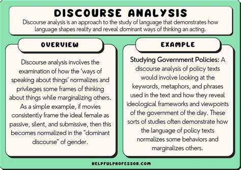 great examples  discourse analysis