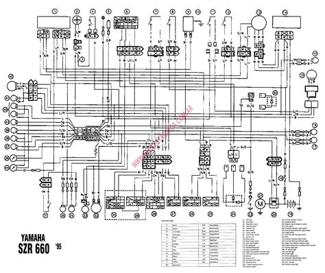 Yamaha Raptor 660 Wiring Harness Diagram Raptor 700 Wiring Diagram