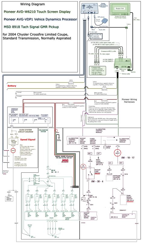 pioneer bypass wiring schematic wiring diagram pioneer parking brake bypass wiring diagram