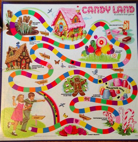 candyland board game candyland childhood games