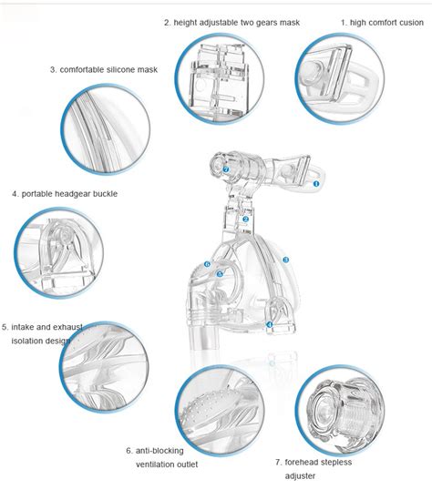 Cpap Nasal Mask Full Face Mask Buy Nasal Oxygen Mask