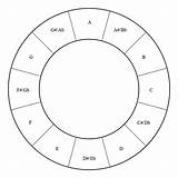 Circle Printable Fifths Template sketch template