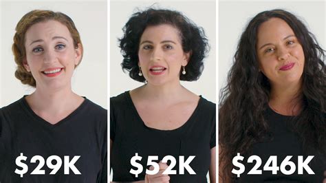 Watch Women Of Different Salaries On Their Biggest Money Anxiety