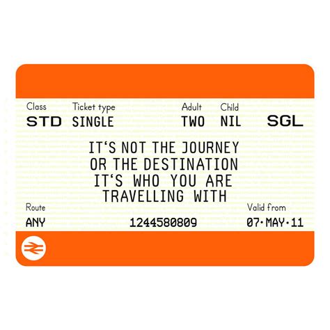 Personalised Train Ticket Print By Of Life And Lemons