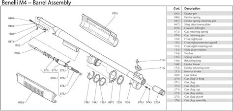 benelli  assembly diagrams benelli benelli usa forums