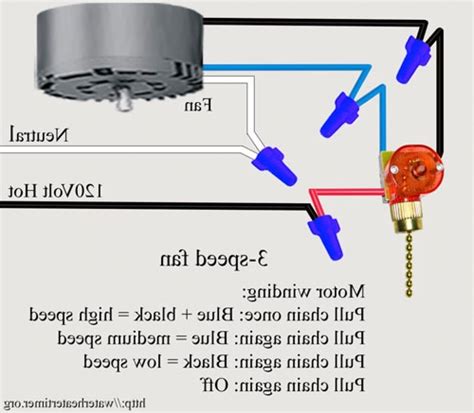 hampton bay ceiling fan wiring diagram easysitesocialmedia