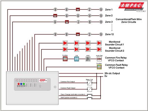 collection  fire alarm system wiring diagram  eletrica