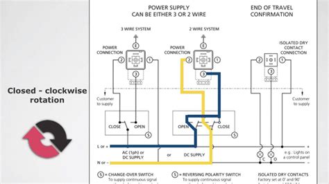 diagram linear actuator controller wiring diagrams mydiagramonline
