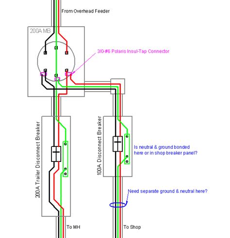 wire   amp service panel diagram wiring draw