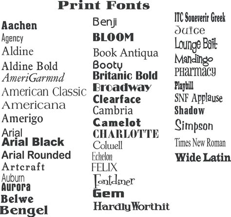 common font types