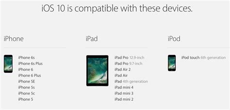 ios  device compatibility list