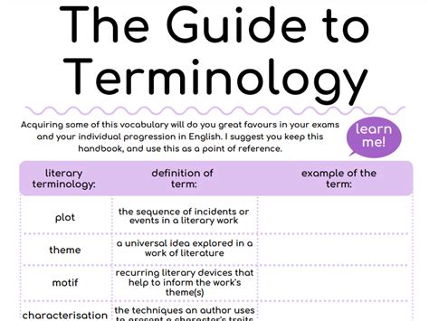 terminology handbook teaching resources