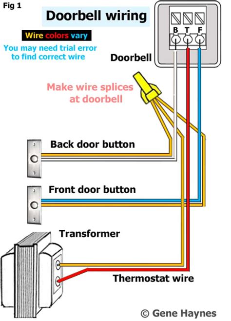 voltage wiring color code