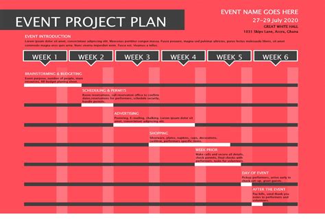 project plan template serat