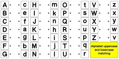 printable alphabet letters upper  lowercase alphabet letter