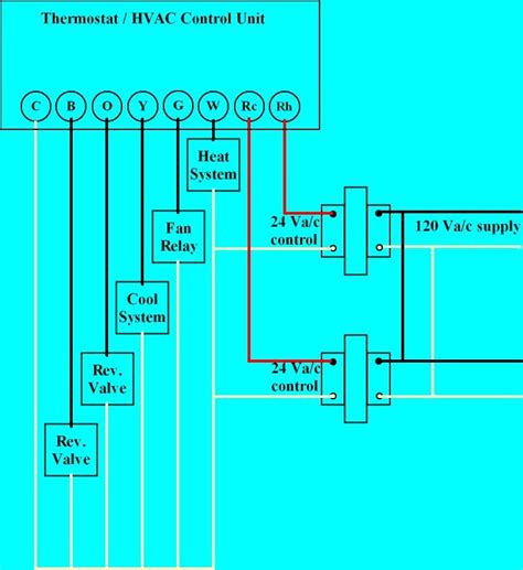 voltage wiring basics wiring diagram