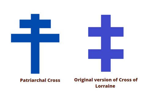 cross  lorraine     symbolize