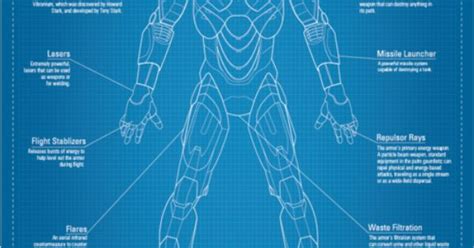 iron man suit blueprints cooper pinterest iron man suit mens