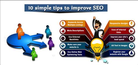 simple tips  improve seo