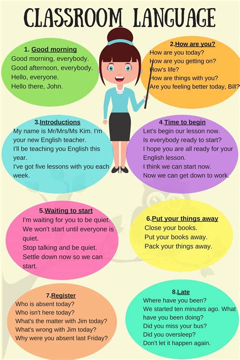 classroom language for english teachers eslbuzz learning