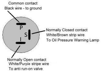 wire pressure sensor wiring diagram   wire discrete dc sensors  plc part  realpars