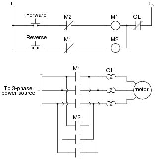 phase motor wiring diagram   phase reversing motor starter wiring diagram